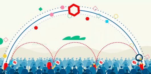 Go Offline, Stay Connected: The Unseen Power of the Bridgefy SDK for Your Business