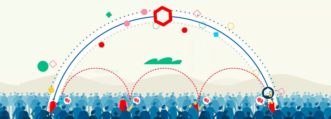 Go Offline, Stay Connected: The Unseen Power of the Bridgefy SDK for Your Business